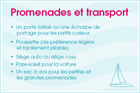 Checklist
voyage: promenades et transport